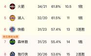 德罗巴迎来二十赛季出色发挥，利物浦观众热烈欢呼！